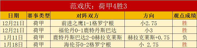 库里获全明,殊荣,文班阿玛尔,米兰体育官网,米兰体育品牌,米兰体育精彩,米兰体育