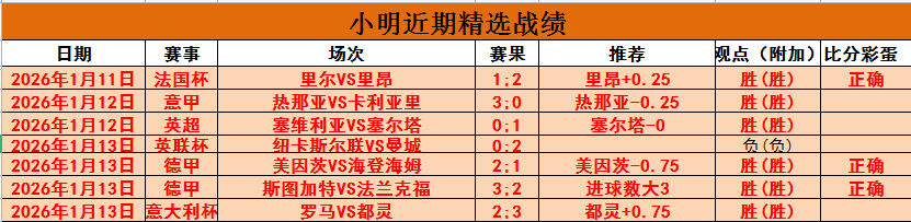 英超第,利物浦,力克布赖顿,米兰体育官网,米兰体育品牌,米兰体育精彩,米兰体育