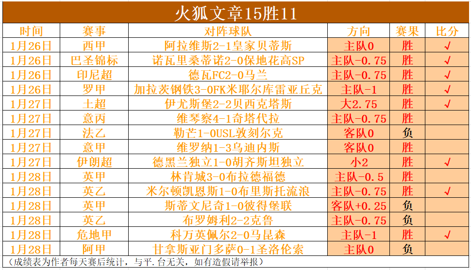库里获全明,殊荣,文班阿玛尔,米兰体育官网,米兰体育品牌,米兰体育精彩,米兰体育