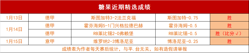 卡尼奥斯献,首球,内尔高助力,米兰体育官网,米兰体育品牌,米兰体育精彩,米兰体育