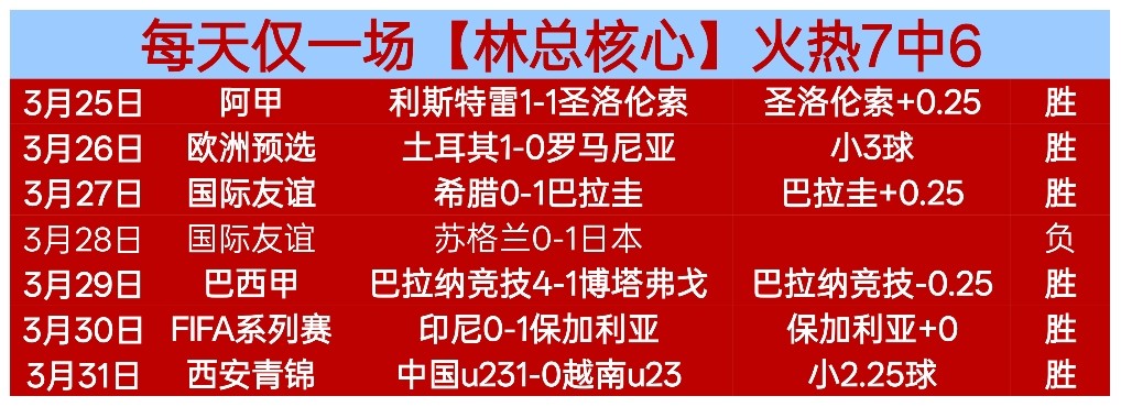 王楚钦逆境,翻盘,连胜三局击,米兰体育官网,米兰体育品牌,米兰体育精彩,米兰体育