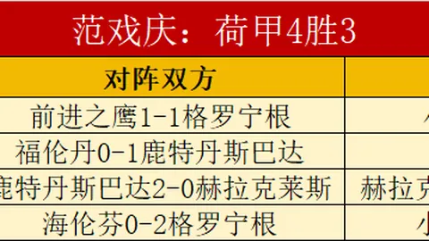 库里获全明星MVP殊荣，文班阿玛尔赛季告终