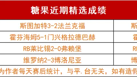 卡尼奥斯献首球，内尔高助力，布伦特福德首轮2-0战胜阿森纳