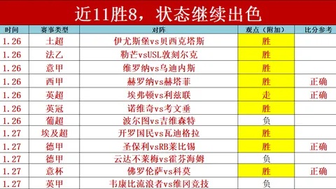 河南队新春集结昆明，1月13日开启冬训，新阵容蓄势待发，精彩赛事即将上演！