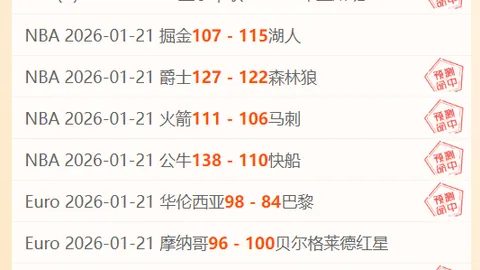 18岁新星王钰栋处子战惊艳登场后受伤退场，浙江队4-0力克中超豪门，联赛积分跃升至第二位。