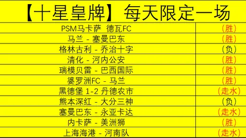 火力图交易引援精英，储备选秀权，规避长期合同风险