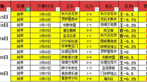 在圣保利主场，精彩表现大放异彩！